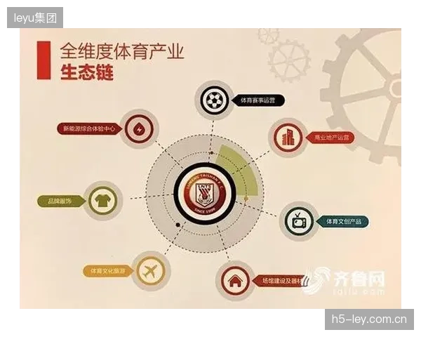 体育传媒生态深化智能应用 推动产业向高效演进