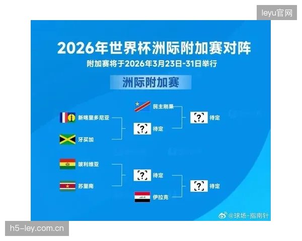 巴拿马队在世预赛中暴露了进攻套路问题,世界杯首战能否丰富进攻手段是关键看点。 巴拿马队在世预赛中暴露了进攻套路问题,世界杯首战能否丰富进攻手段是关键看点。